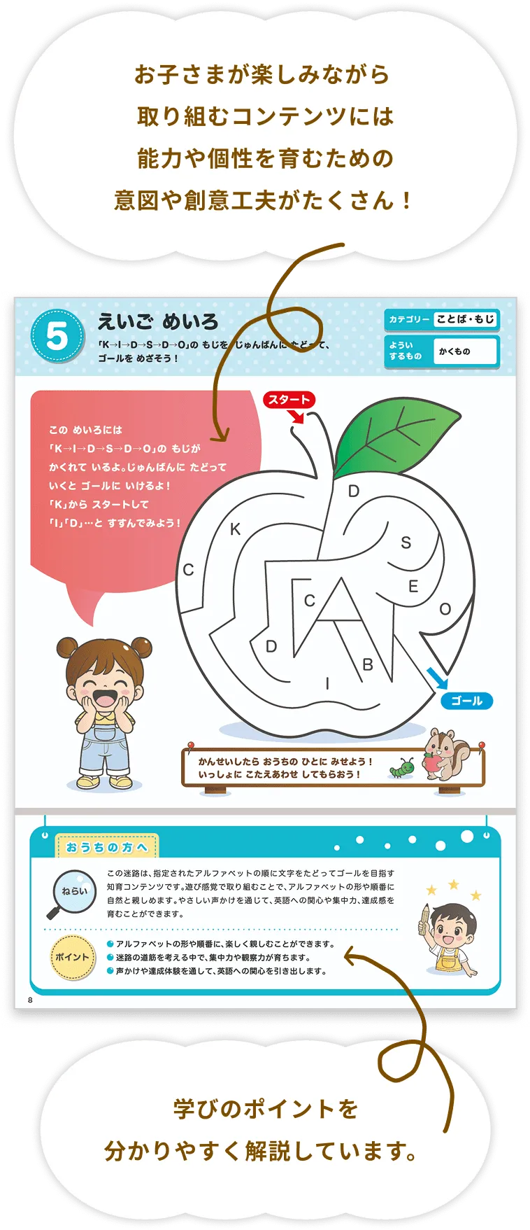 コンテンツ内容