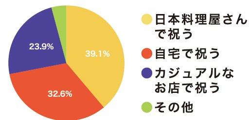誌面画像