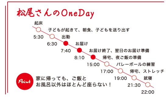 誌面画像
