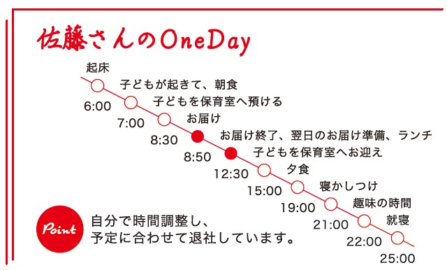 誌面画像